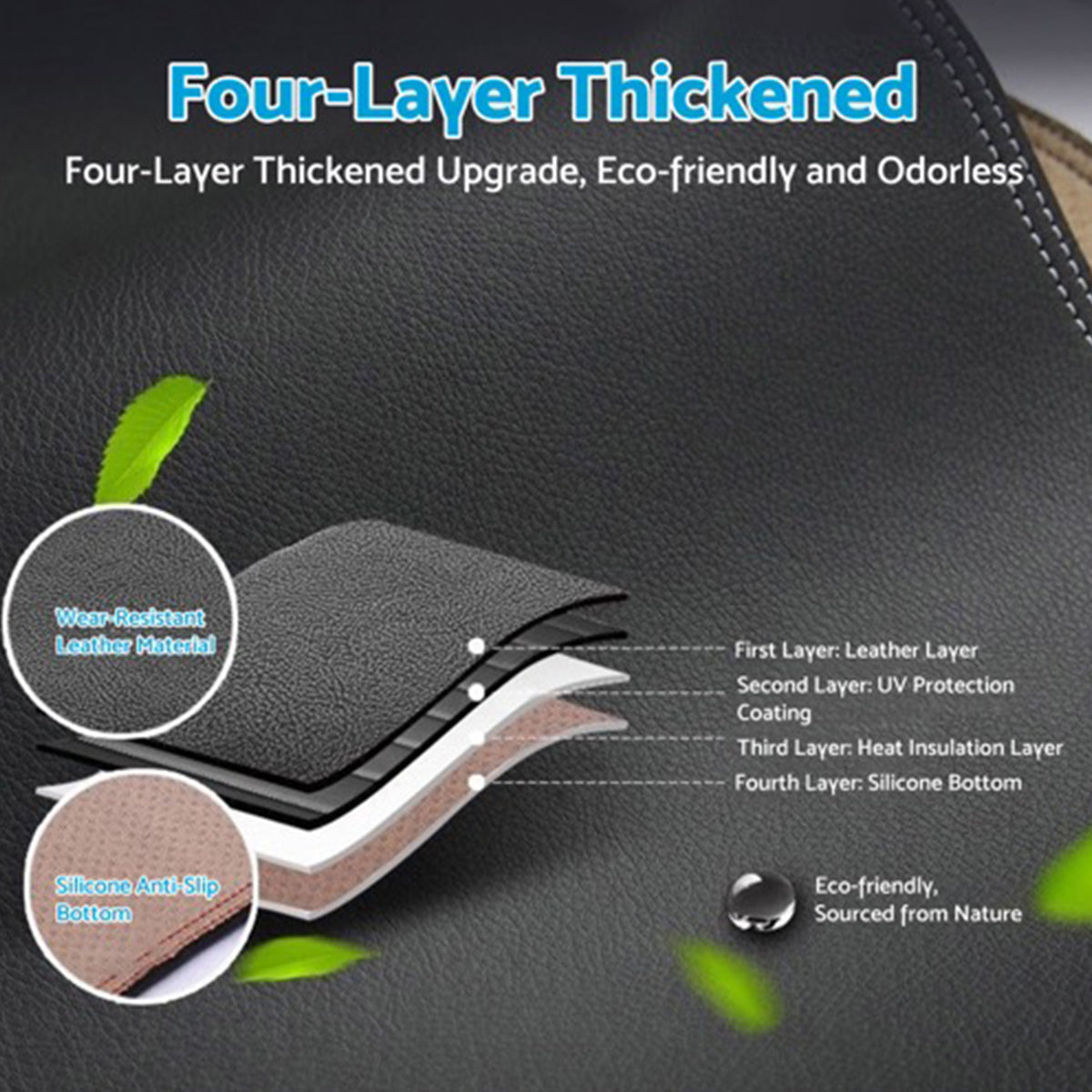 Non-Slip Microfiber Leather Dashboard Cover Suitable For GWM Tank 300 2023-2025